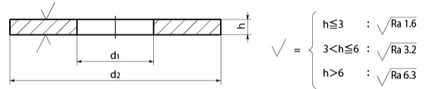 18_technical-18-plain-washers-3